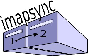 openSUSE/SLES Tips : Imapsync installation for Email Backup & Synchronization
