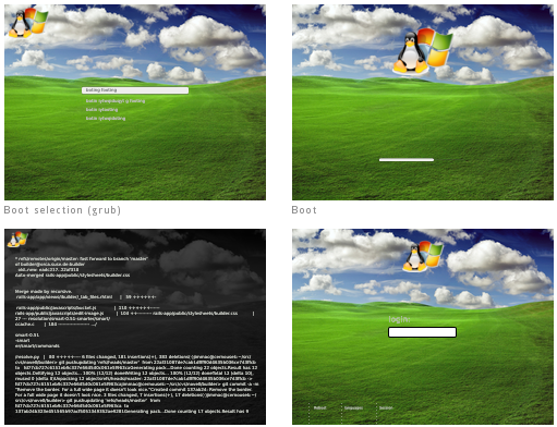 Tutorial : Building Active Directory Server, Domain Controller & File Server with Excellent Samba 4 Appliance-Part 1