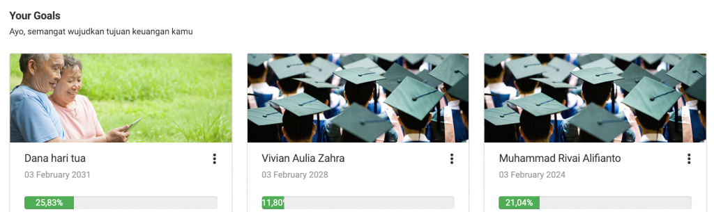 Financial Independence : Beginning the Journey