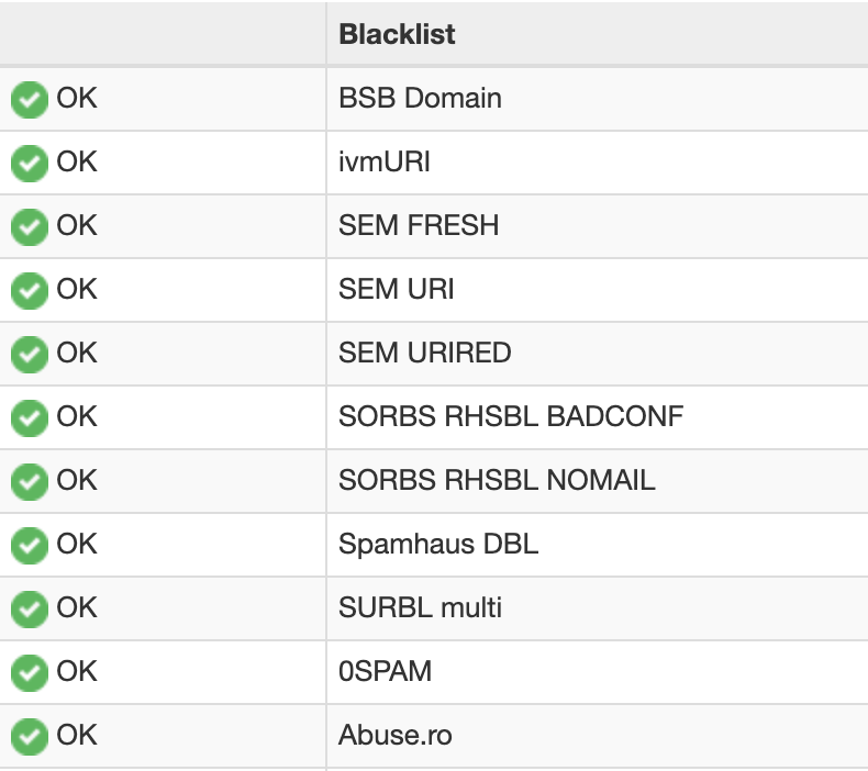 Docker Apps for Warming Up SMTP IP Address